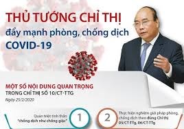 Công văn số 1130/SGDĐT- CTTT ngày 11/4/2020 v/v thực hiện các biện pháp cấp bách phòng, chống dịch bệnh Covid-19
